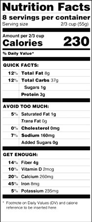 las etiquetas de alimentos